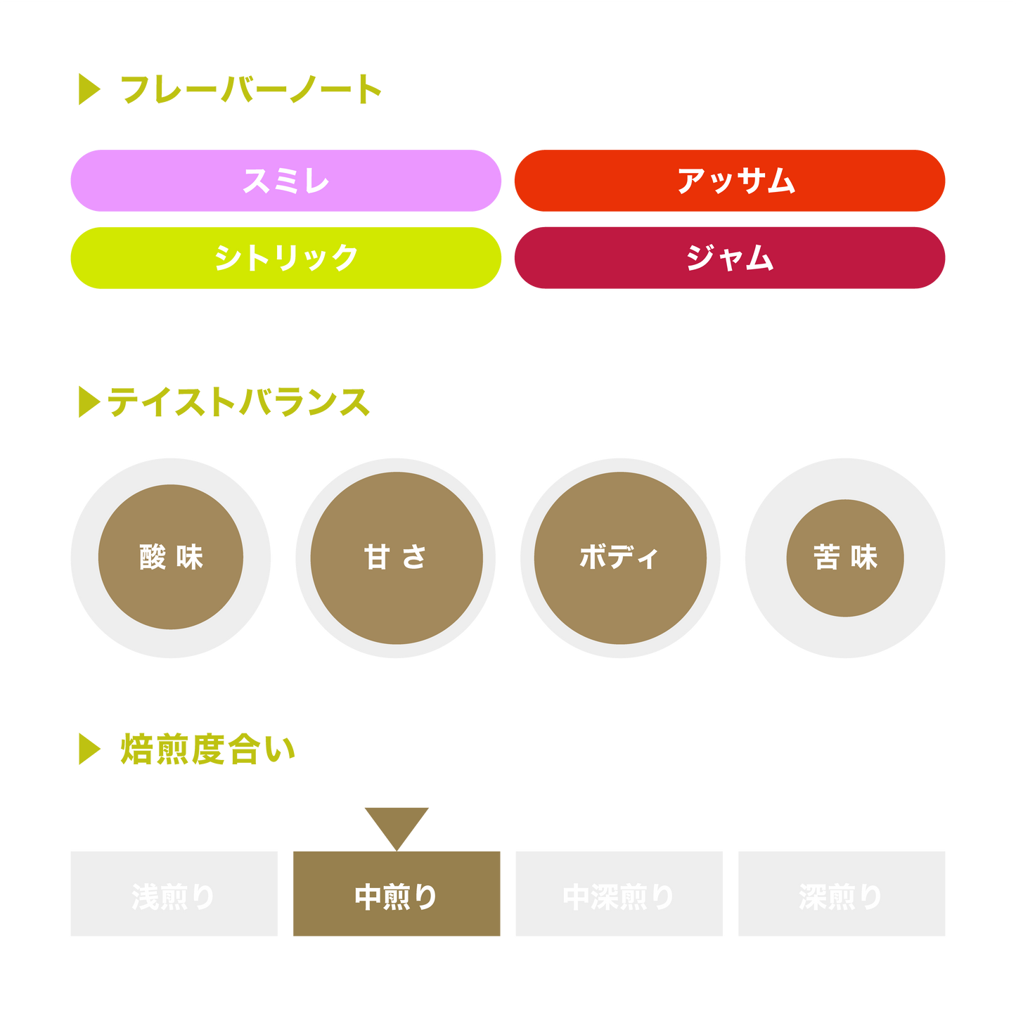 カレンゲラ・ナチュラル / ルワンダ