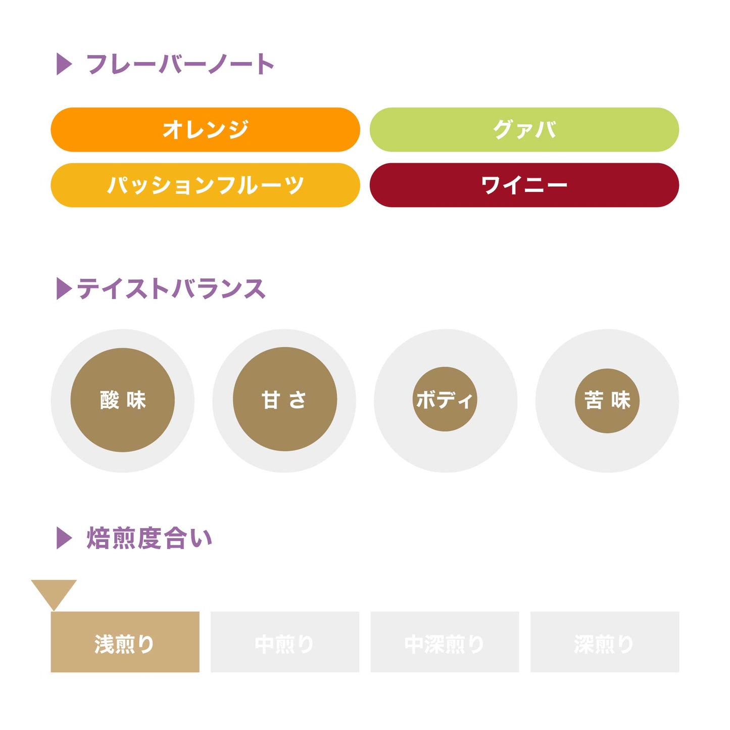 エル・ブーロ ゲイシャ ADS DRD ナチュラル / パナマ