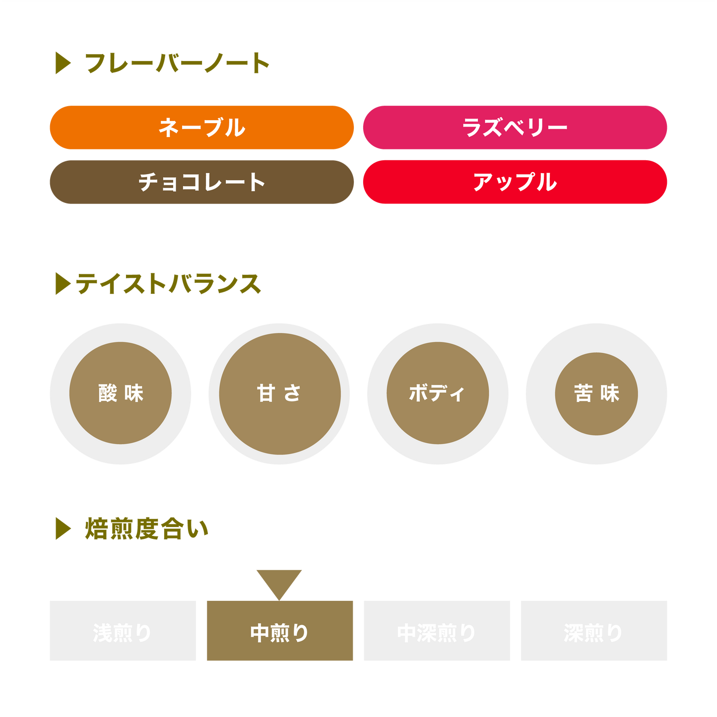 エントレ・カミノス / ホンジュラス