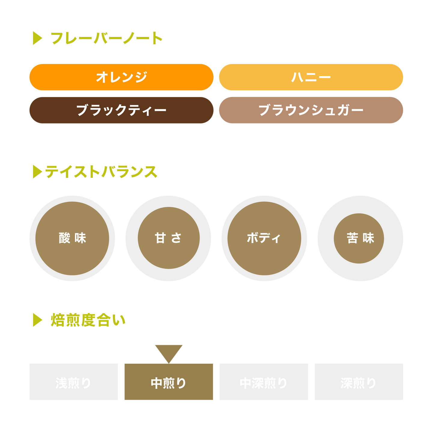 カンズ / ルワンダ