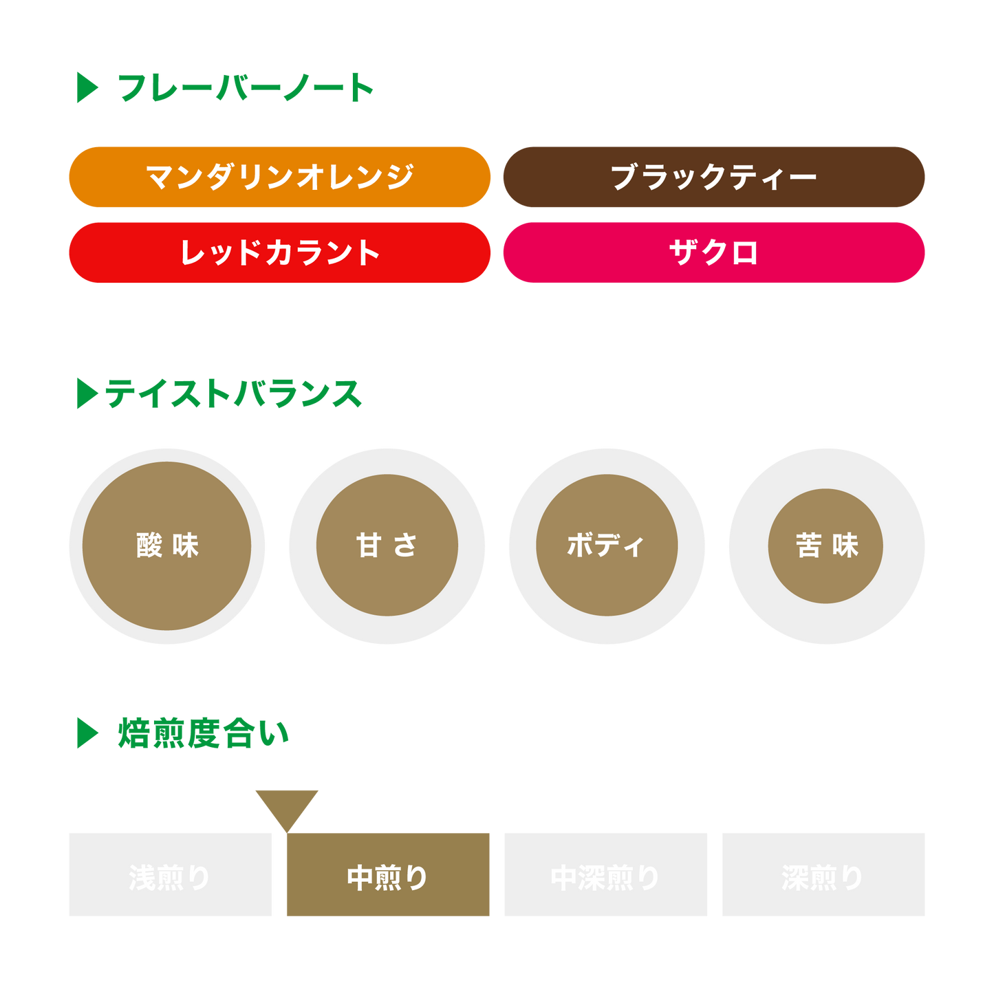 カリンガ / ケニア