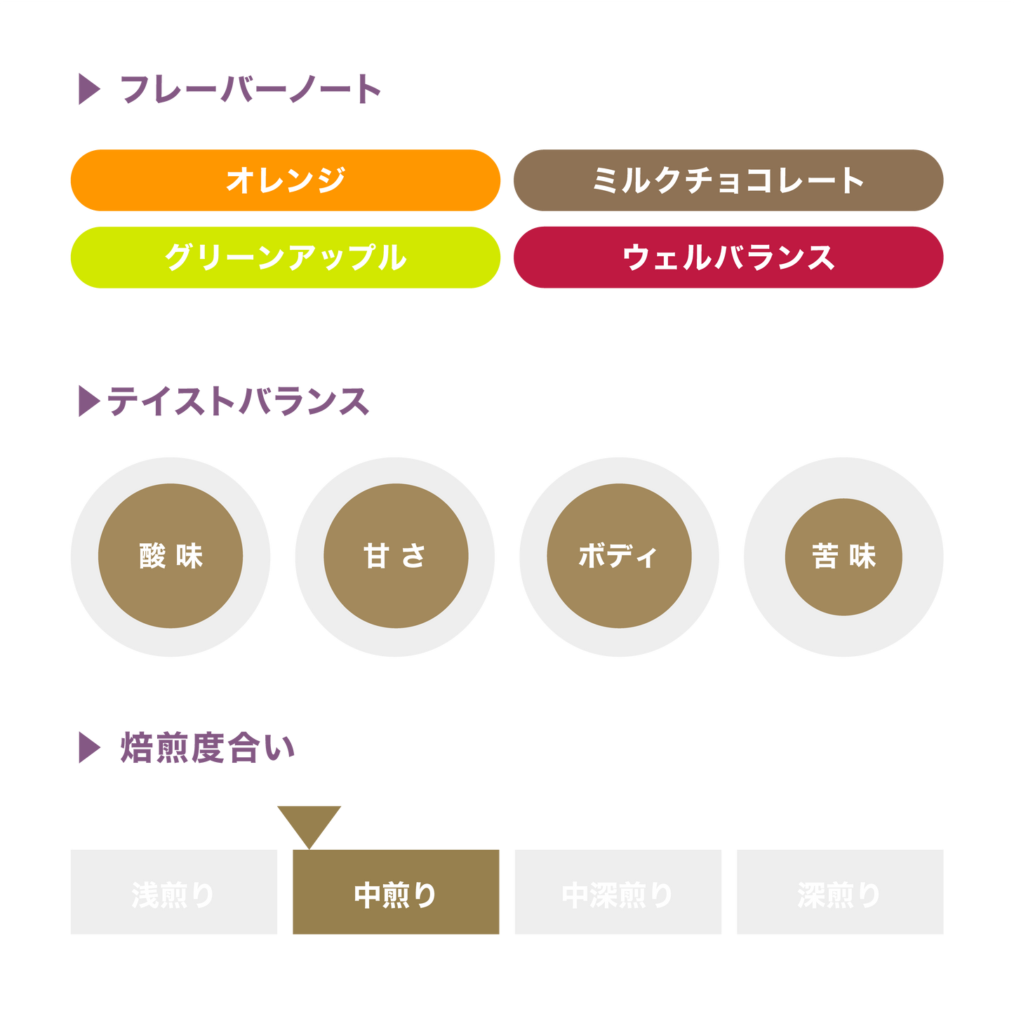 シェキナ / エルサルバドル