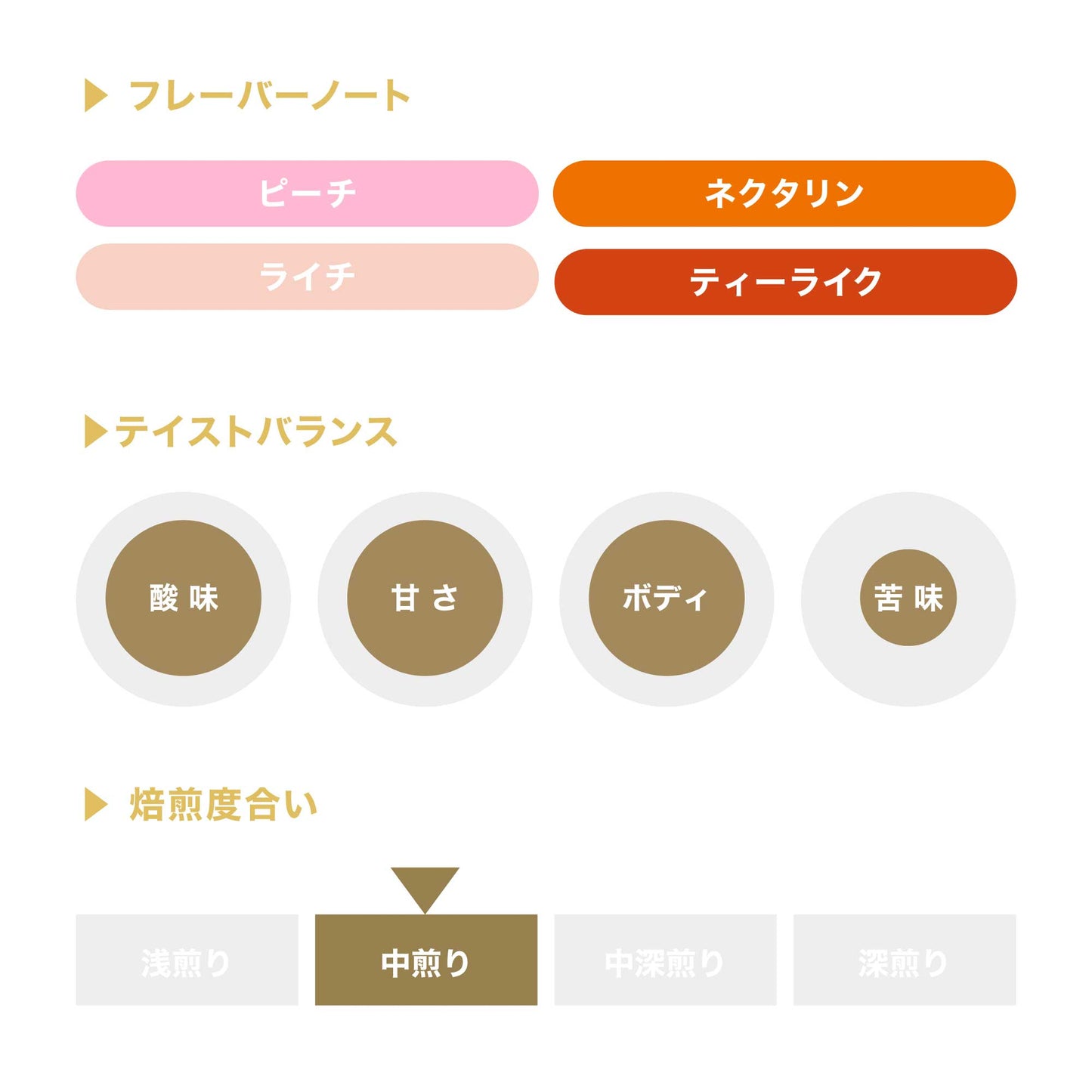 グランハ・パライソ92 オレンジブルボン イノキュレイテッド / コロンビア