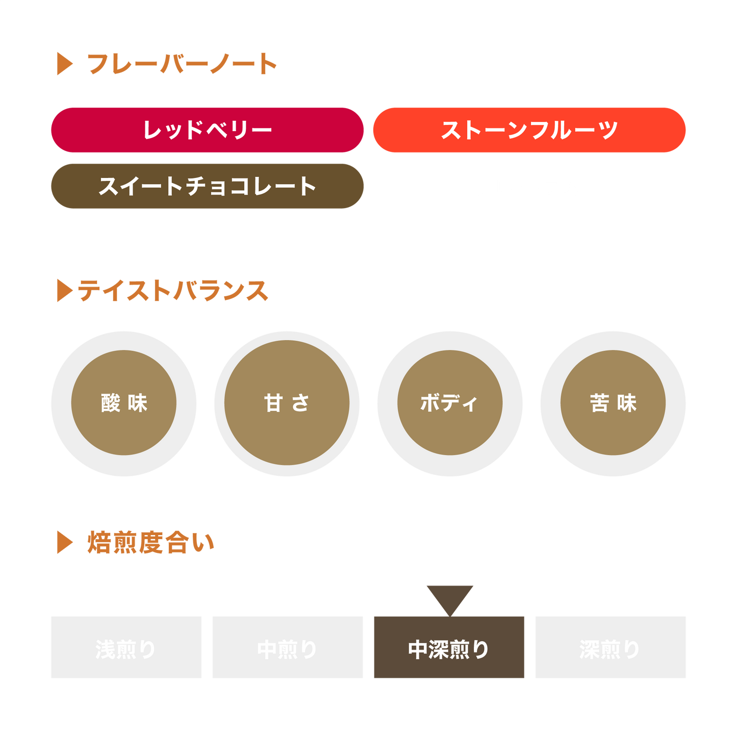 【お得セット】コーヒーバッグ  オータムブレンド〈まとめ買い〉