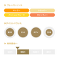 グランハ・エル・パライソ92 レッドブルボン コーファーメンテッド / コロンビア