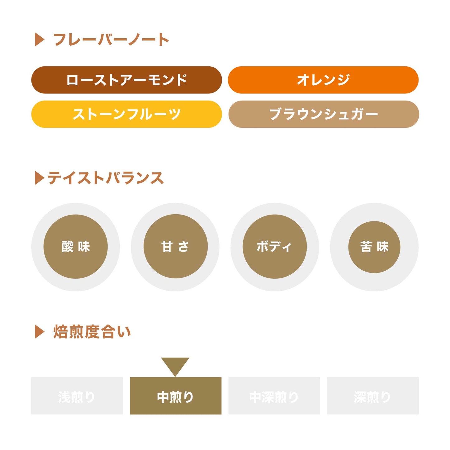 カルモ・エステート・ボーレム ナチュラル / ブラジル