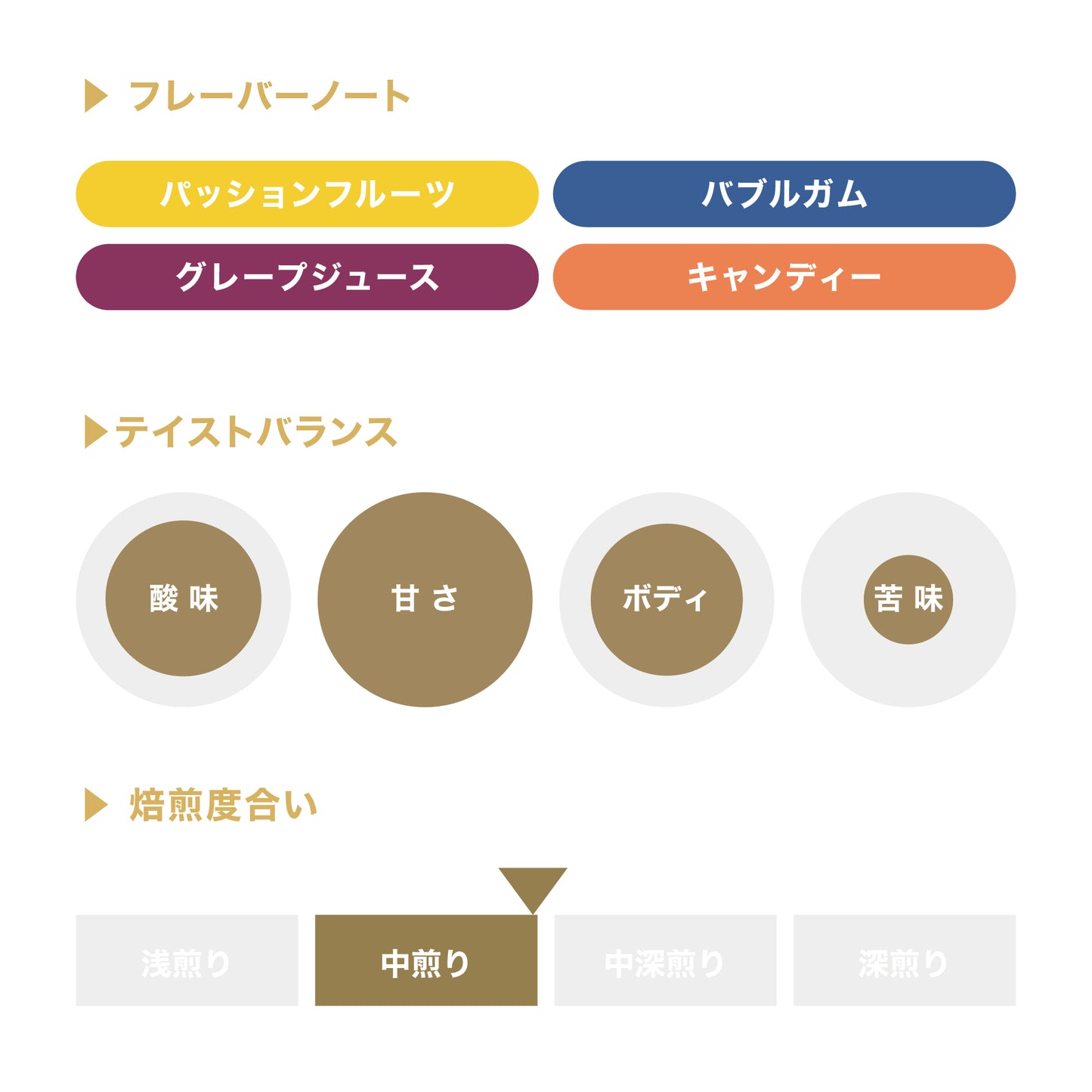 グランハ・パライソ92 オンブリゴン イノキュレイテッド / コロンビア