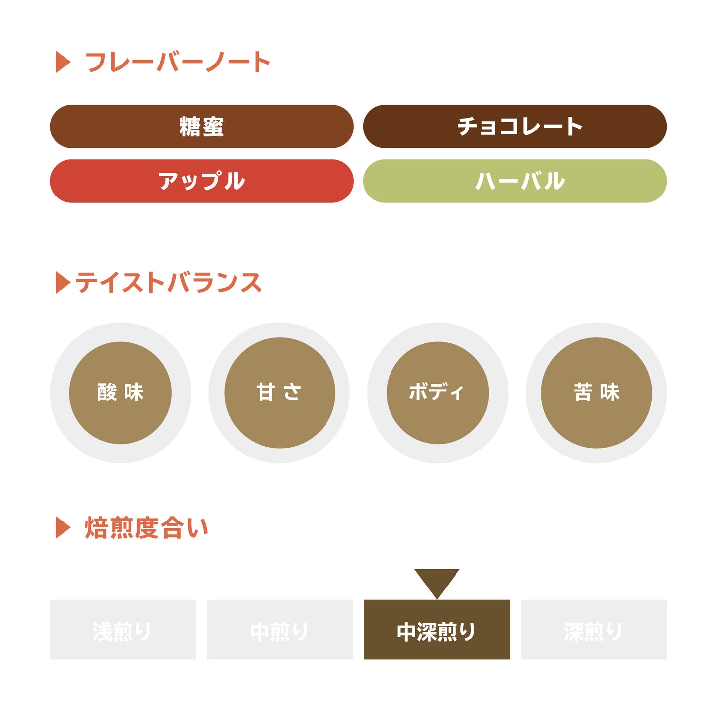 コーヒーバッグ  オータムブレンド〈まとめ買い〉
