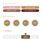 Decaf / Ethiopia