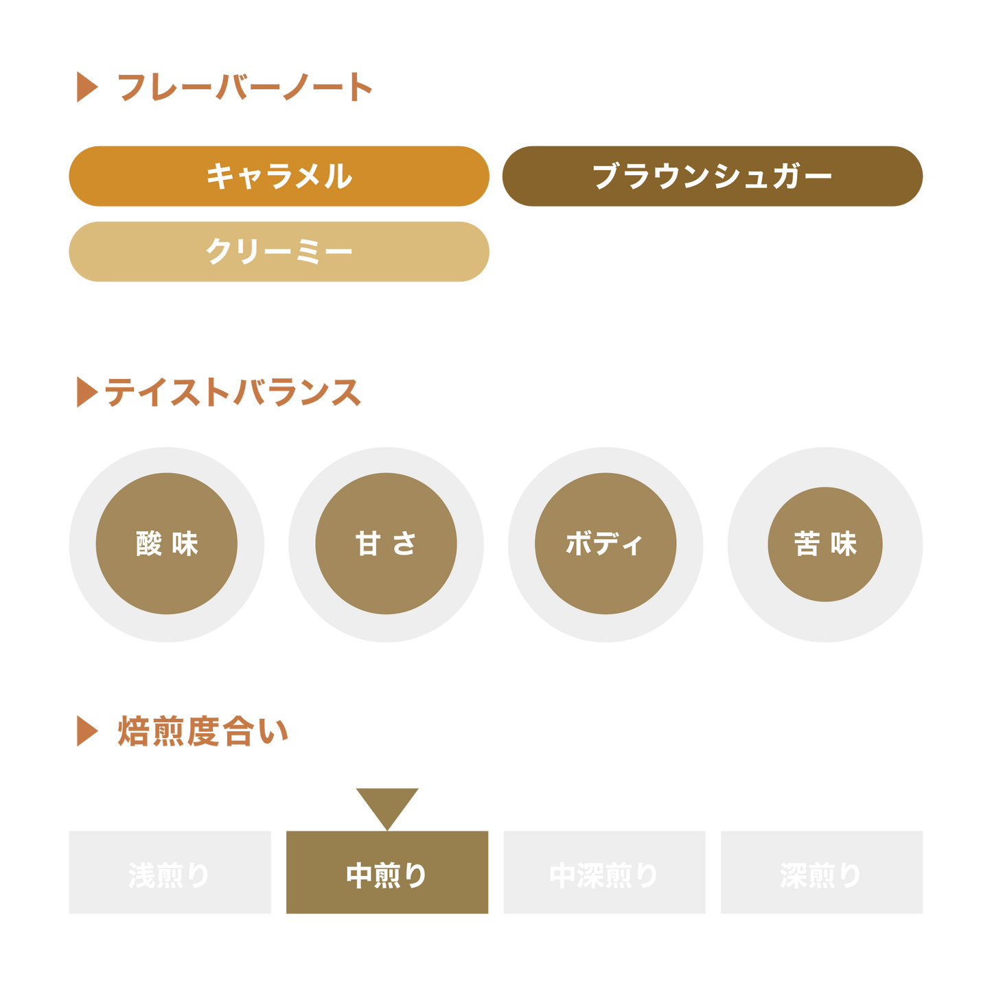 シティオ・ダ・トーレ ナチュラル / ブラジル