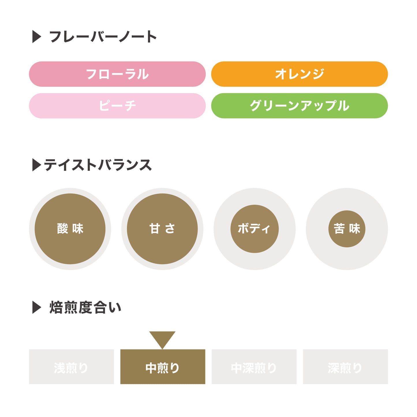 ブルマス ゲイシャ アップル アナエロビック / コスタリカ